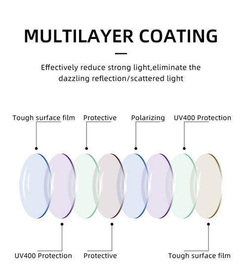 Lunettes de soleil polarisées BCR pour femmes.