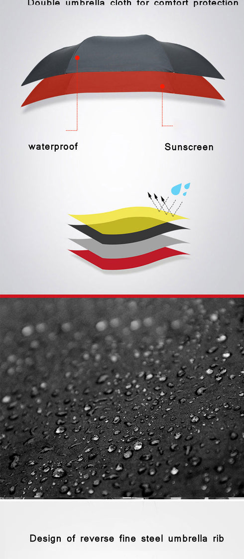 Reversebrella™ - Sunflower